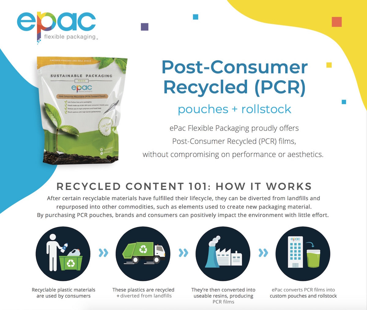 post-consumer-recycled-packaging.jpg